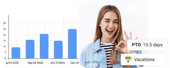 Takes away spreadsheets and forms