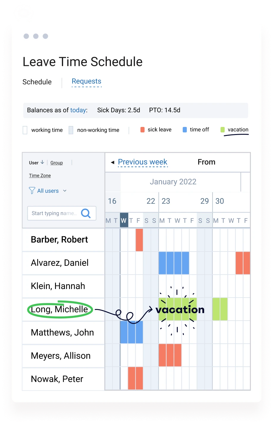 Leave management interface in actiPLANS