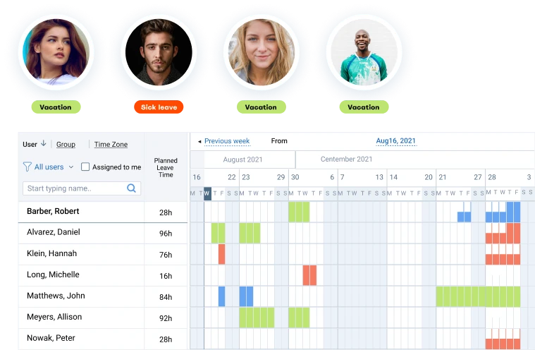 Get an overview of team members absence status