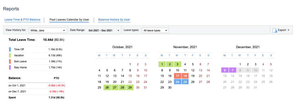 Employee Scheduling Software: Top 10 Options for 2025