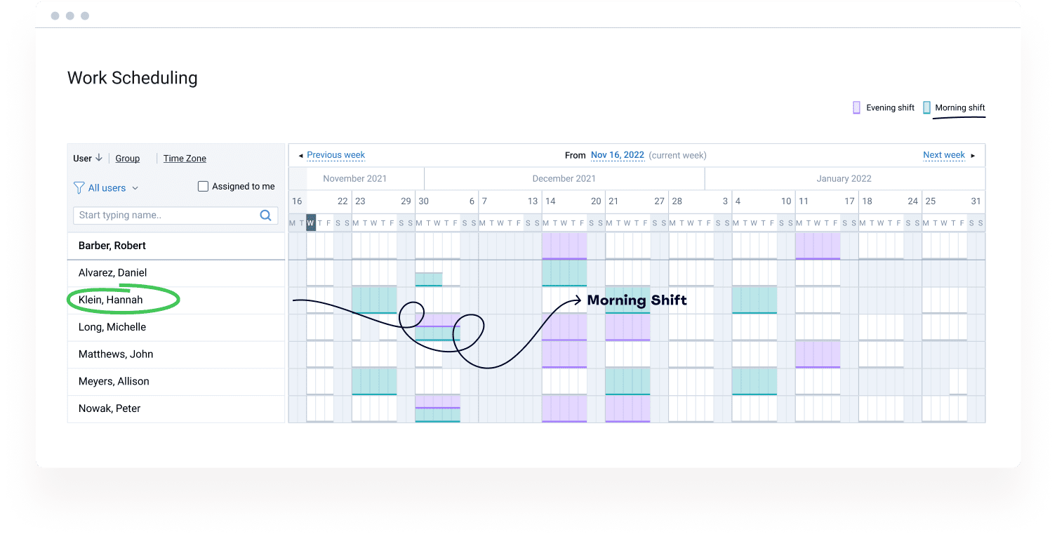 Resource Planning & Scheduling: From Zero to Hero