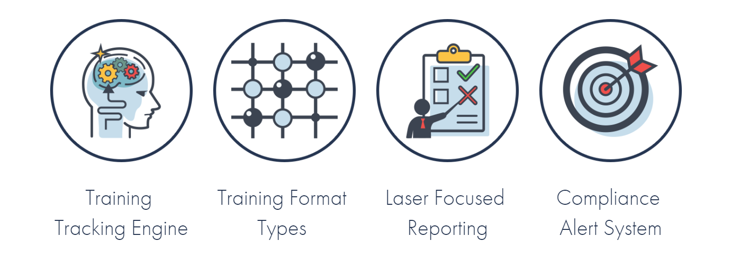 Top 10 Employee Training Tracking Software Pick Your Tool!