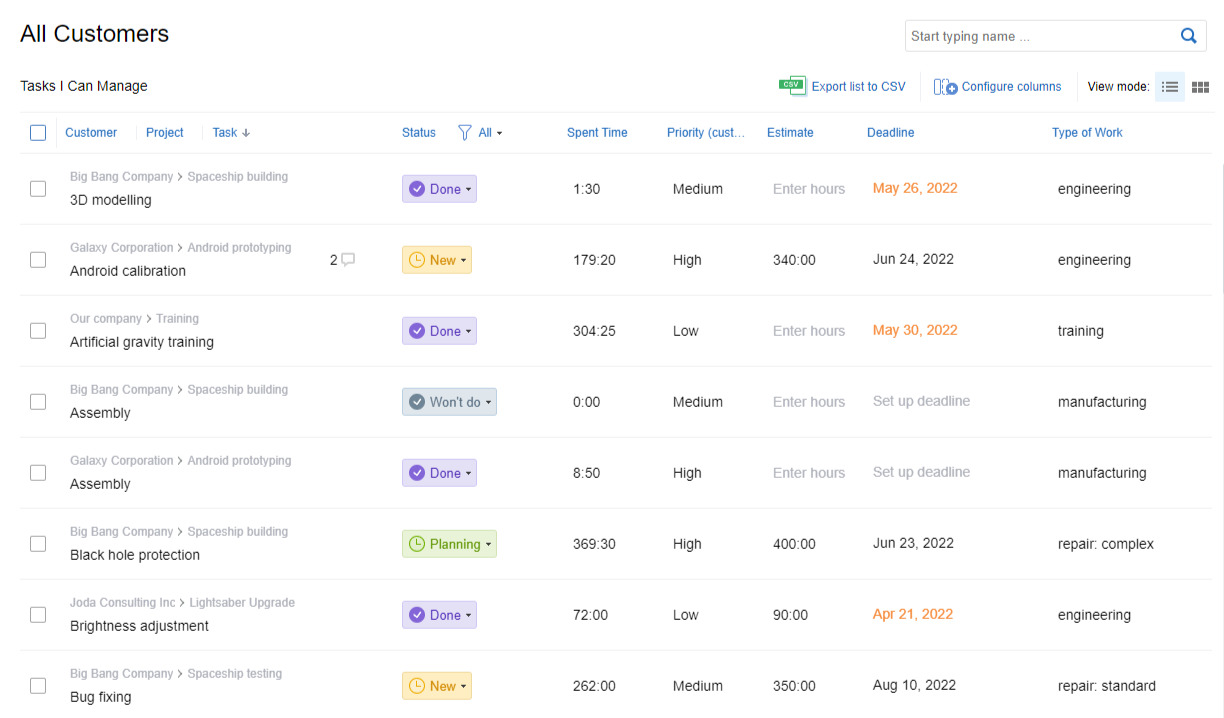 Free Project Resource Schedule Template You re Going To Love