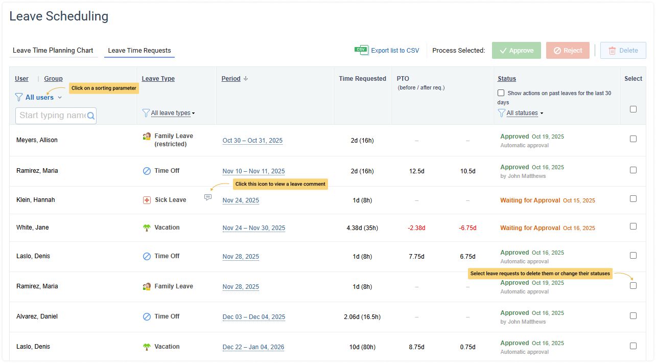 Leave Scheduling, actiPLANS